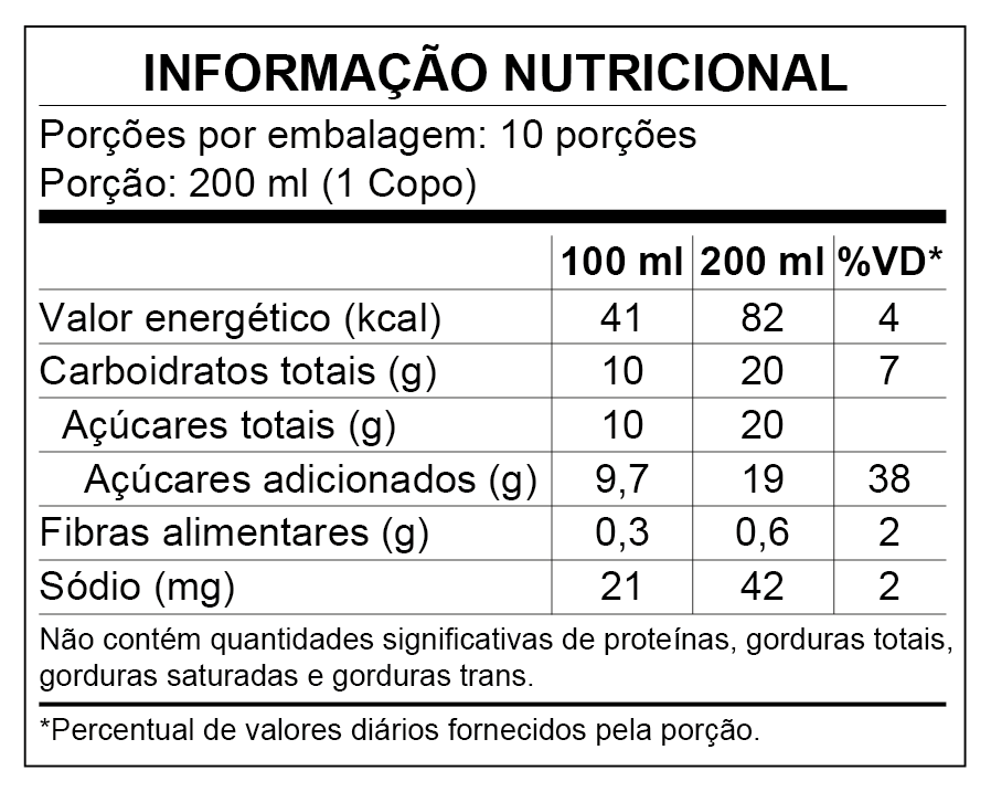 Informações Nutricionais - São Geraldo Tradicional 2L