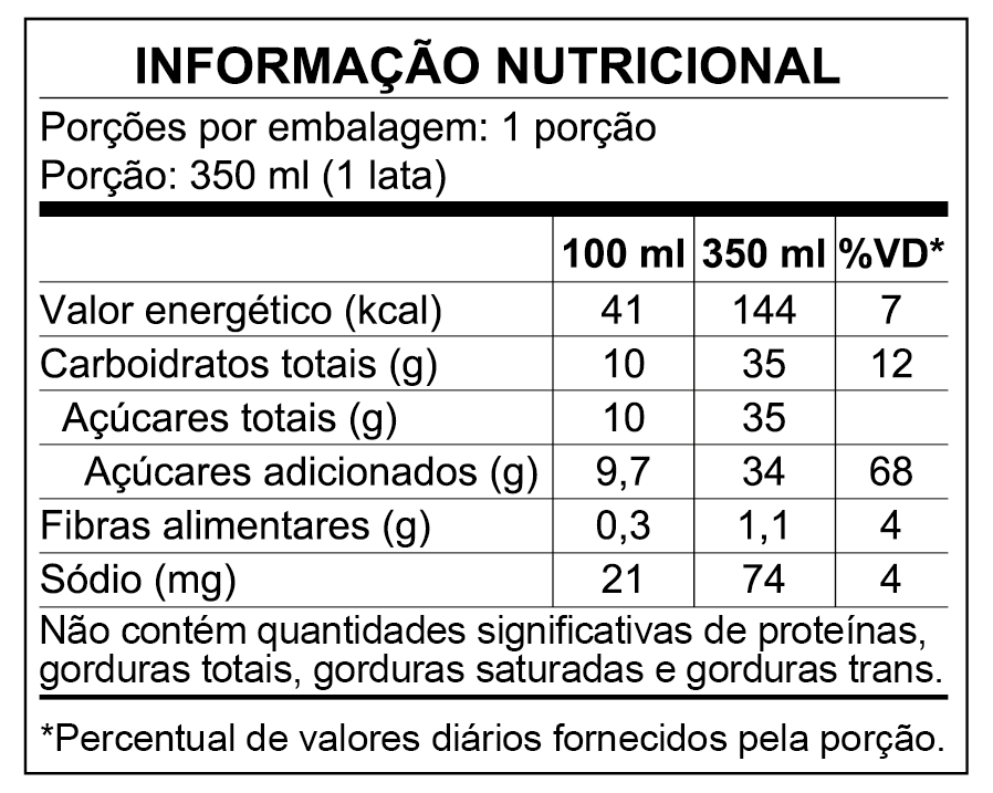 Informações Nutricionais - São Geraldo Tradicional Lata