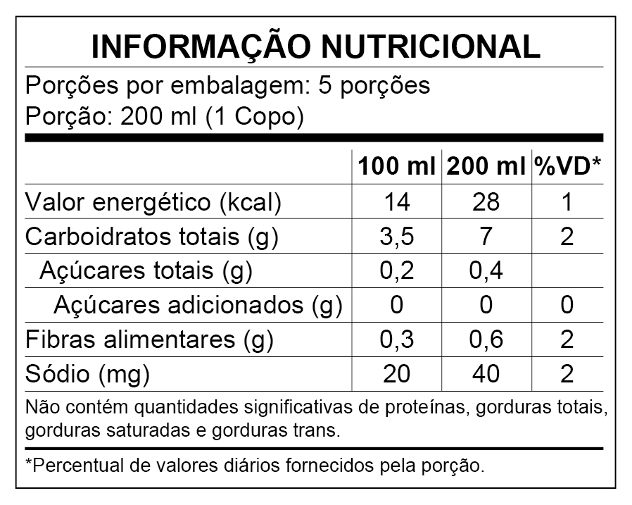 Informações Nutricionais - São Geraldo Zero 1L