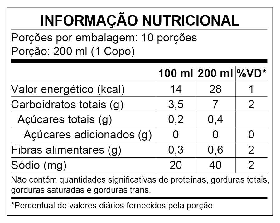 Informações Nutricionais - São Geraldo Zero 2L