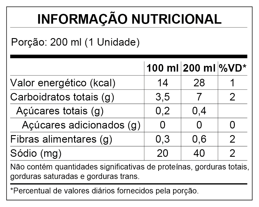 Informações Nutricionais - São Geraldo Zero 200ml