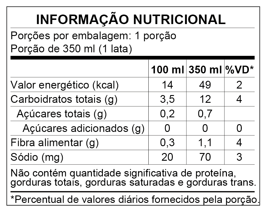Informações Nutricionais - São Geraldo Zero Lata