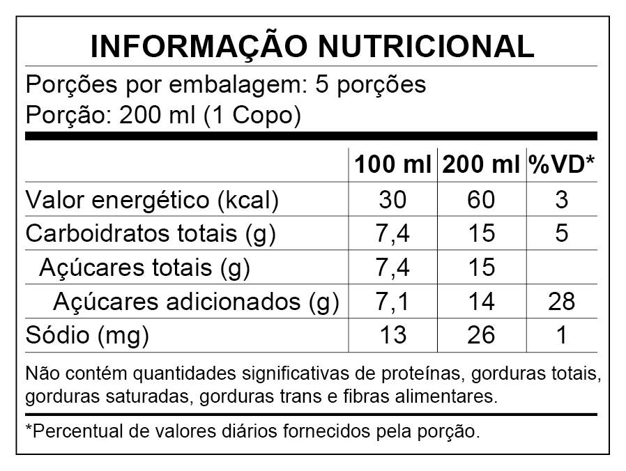 Informações Nutricionais - São Geraldo Laranja 1L