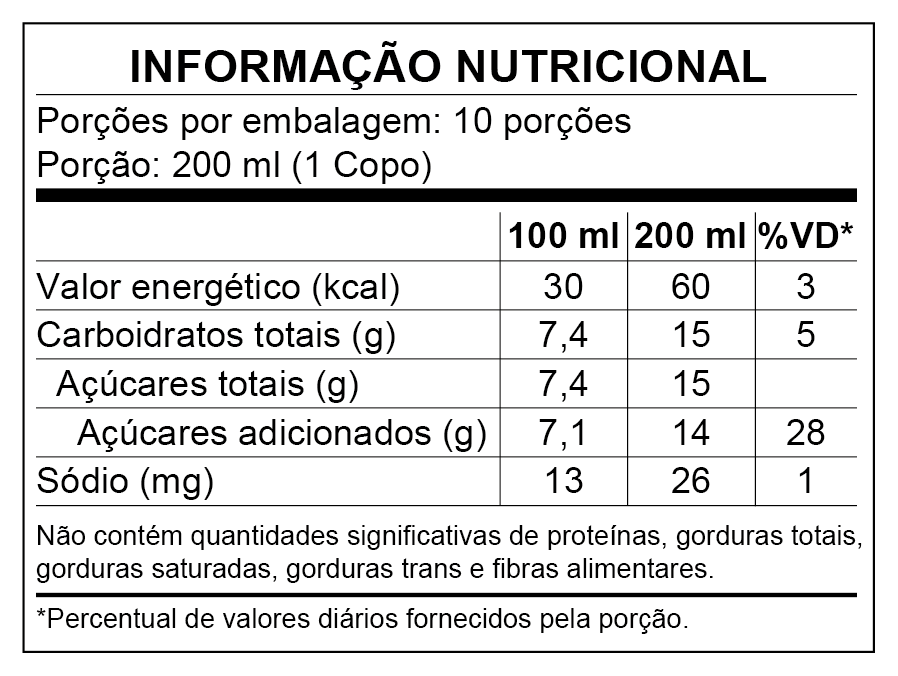 Informações Nutricionais - São Geraldo Laranja 2L