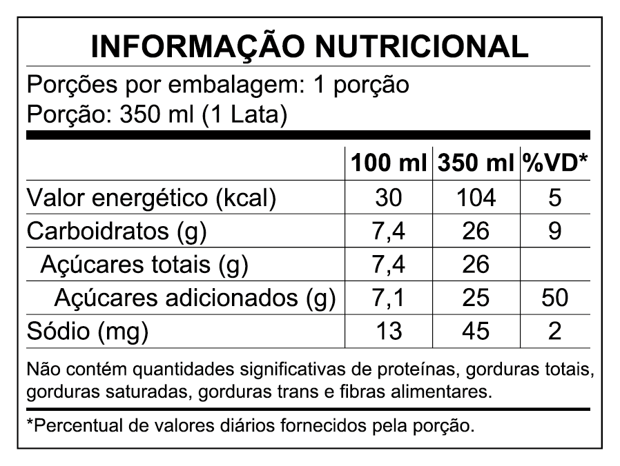 Informações Nutricionais - São Geraldo Laranja Lata