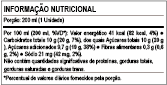 Informações Nutricionais - São Geraldo Tradicional Retornável 200ml