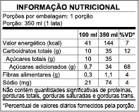 Informações Nutricionais - São Geraldo Zero Lata